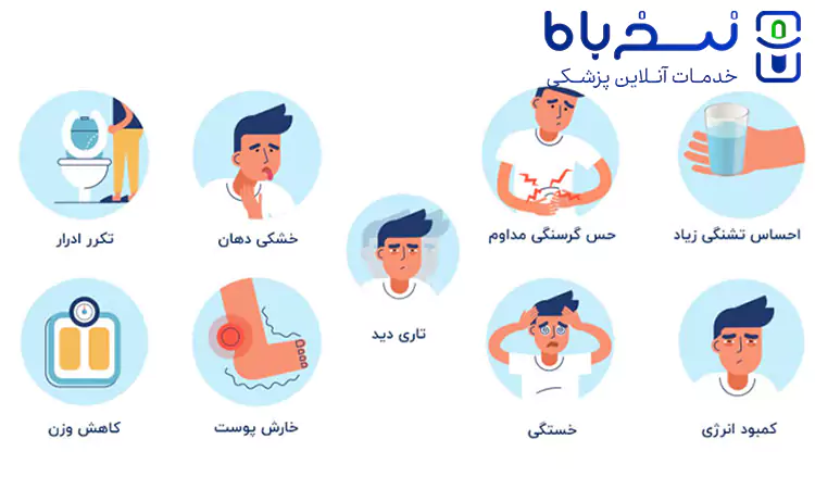 چگونه بفهمیم دیابت گرفته ایم؟