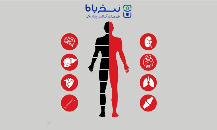 اهمیت معاینه کامل بدن