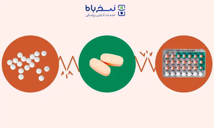 خطرناک ترین تداخلات دارویی